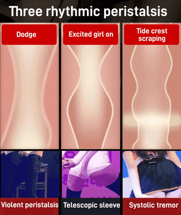 [Confidential Delivery] 💖💖Top-Achiever Professional Bay 10 Sucking Vibrating Male Stroker– 18+ Only